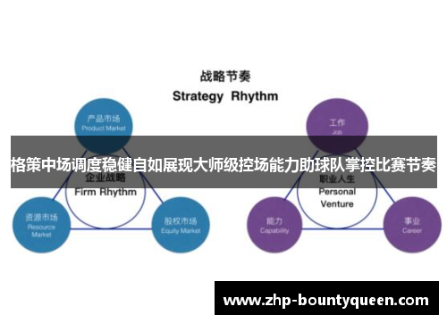 格策中场调度稳健自如展现大师级控场能力助球队掌控比赛节奏