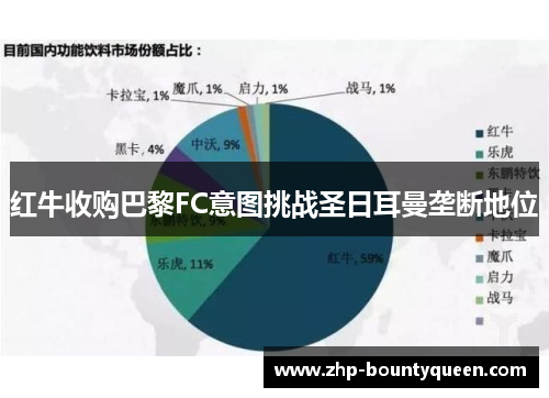 红牛收购巴黎FC意图挑战圣日耳曼垄断地位