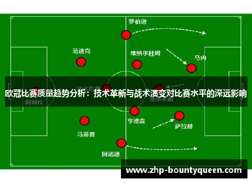 欧冠比赛质量趋势分析:技术革新与战术演变对比赛水平的深远影响 欧冠比赛质量趋势分析:技术革新与战术演变对比赛水平的深远影响