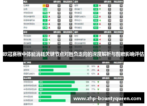欧冠赛程中体能消耗关键节点对胜负走向的深度解析与前瞻影响评估