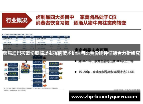 聚焦迪巴拉欧协联临场发挥的技术价值与比赛影响评估综合分析研究 聚焦迪巴拉欧协联临场发挥的技术价值与比赛影响评估综合分析研究